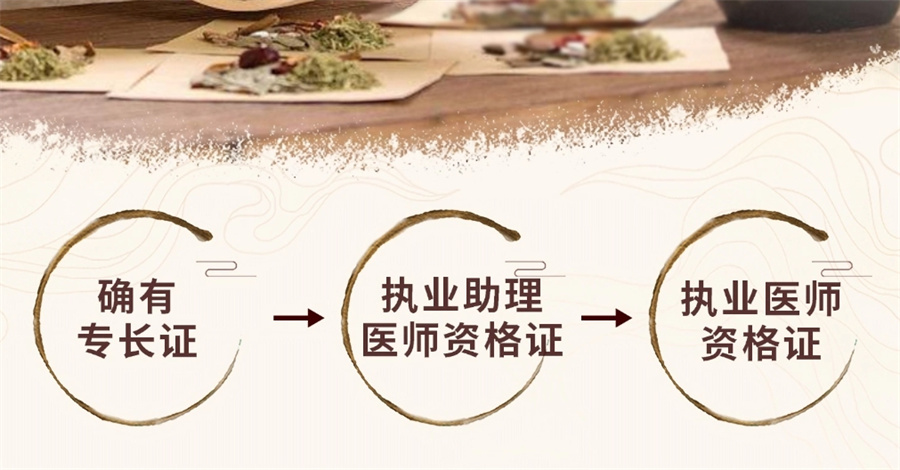 中医确有专长培训机构