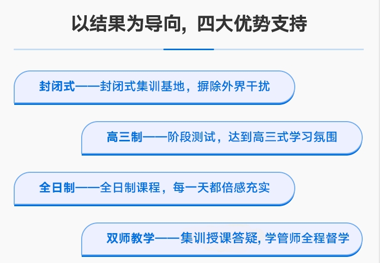 2025年郑州考研面授培训机构10大品牌排行榜