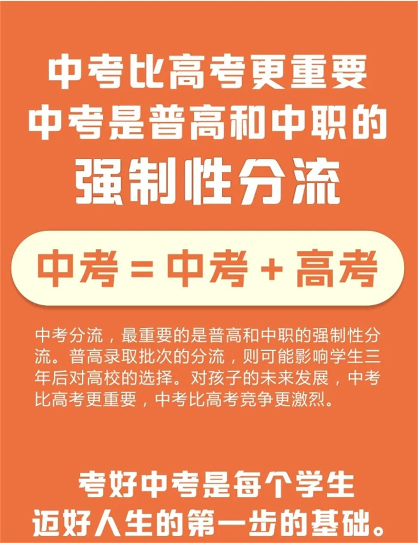 拓鑫中考初三全托集训班招生简章