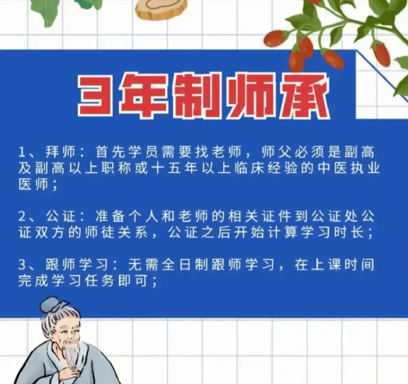 中医技能培训机构，中医师承，中医理疗，中医按摩推拿