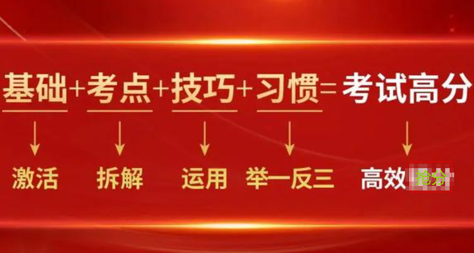 广州高三艺考文化课集训营