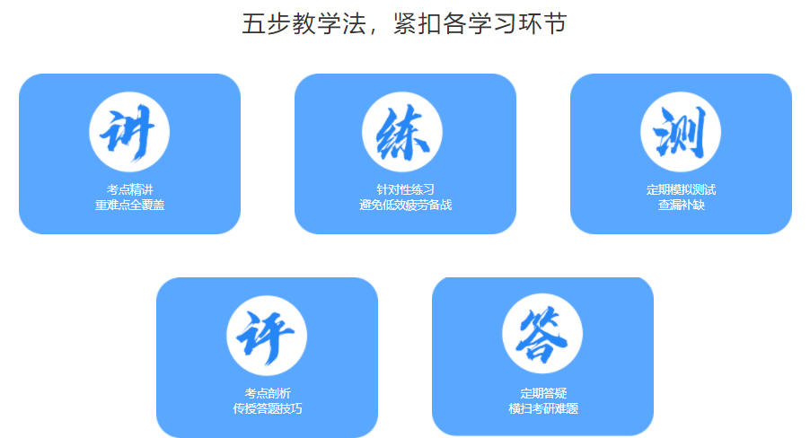 郑州考研机构口碑评价好的是哪一家?