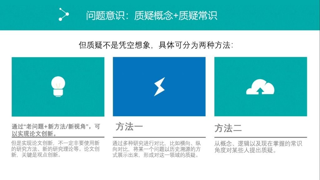 全新上海2025年前十本硕博论文辅导机构排名榜