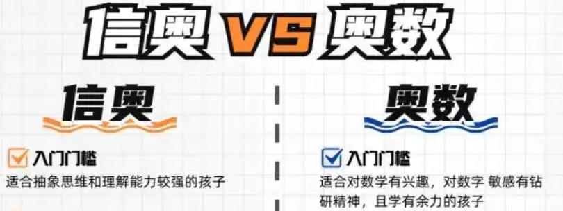 信奥赛和奥数培训