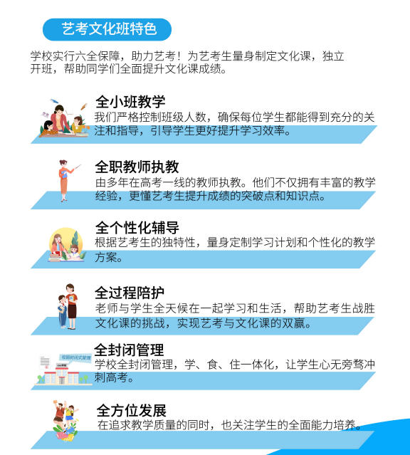 天津艺考文化课冲刺集训班