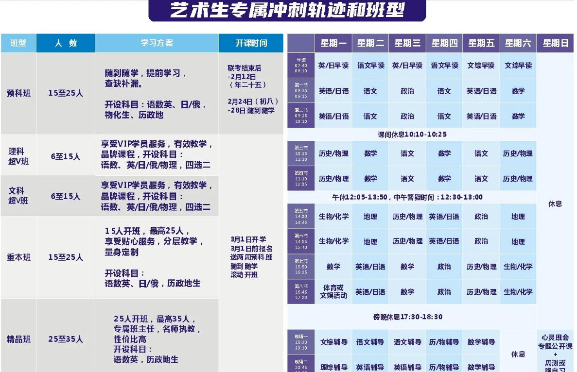 艺考文化课冲刺集训班