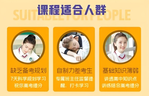 高考辅导机构，高考复习规划，高考薄弱科目，高三冲刺辅导