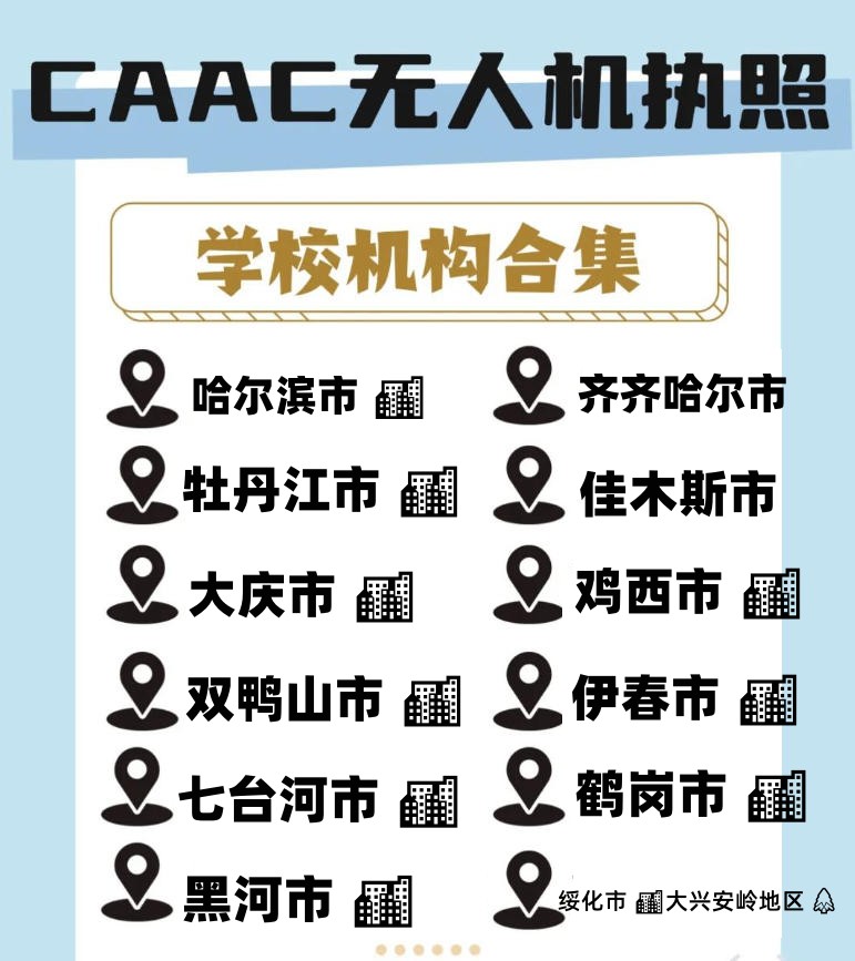 caac无人机考证培训机构