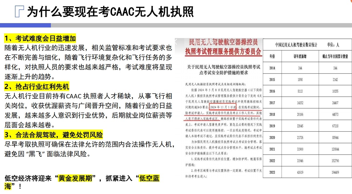 优路无人机caac执照考证培训机构招生啦