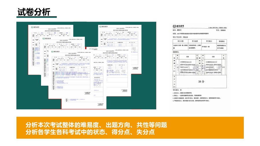 深圳初三全年全日制中考冲刺班