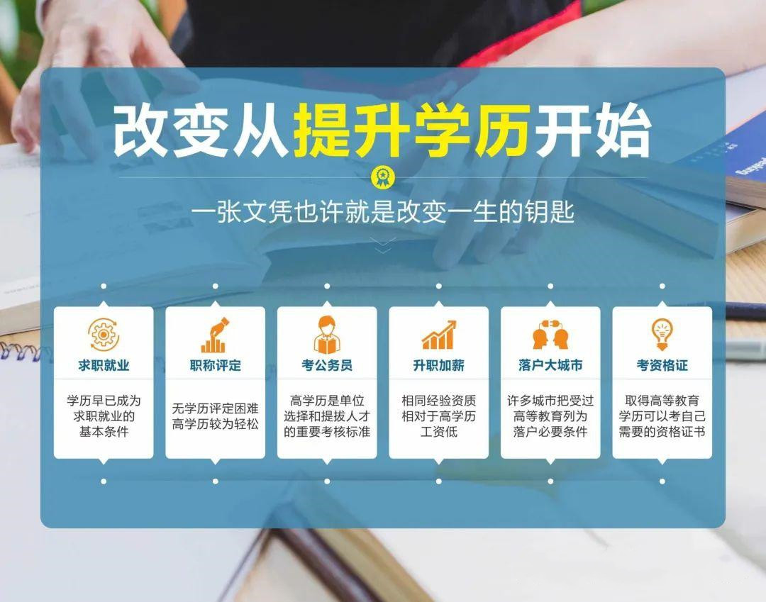 广东2026年成人（大专 / 本科）学历提升机构十大排名