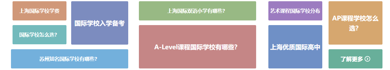上海2025年排名前十国际教育指导培训机构汇总