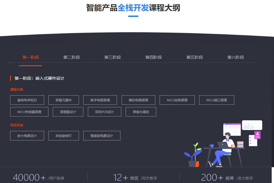 嵌入式硬件开发培训机构