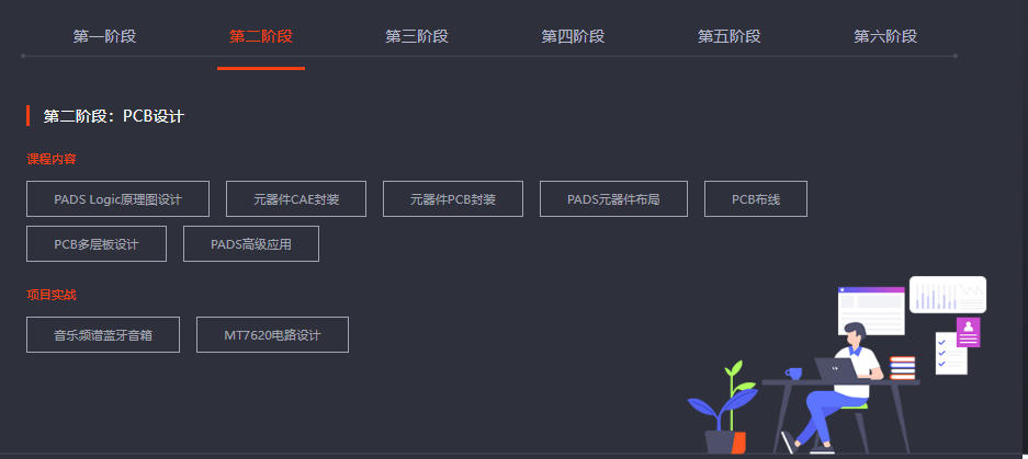 嵌入式硬件开发培训机构