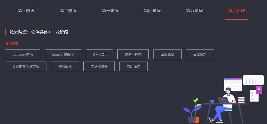 嵌入式硬件开发培训