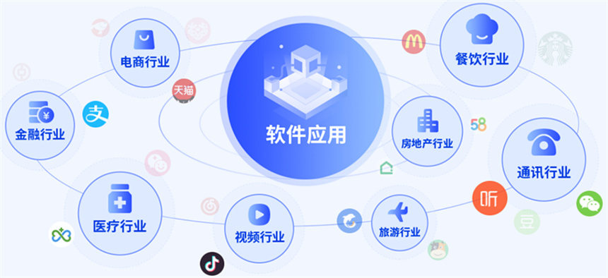 web前端开发培训机构