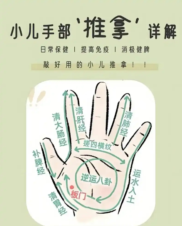 中医技能培训机构，中医理疗培训，中医小儿推拿，小儿推拿手法学习
