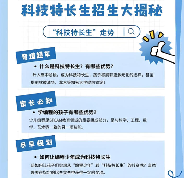 科技特长生培训机构