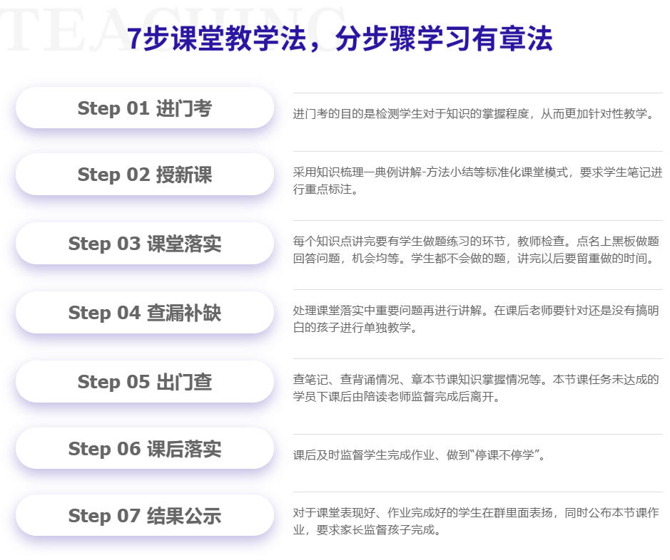 初三中考补习辅导班