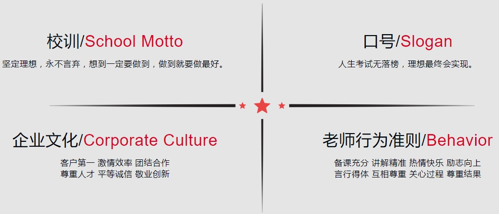 至臻高考教育