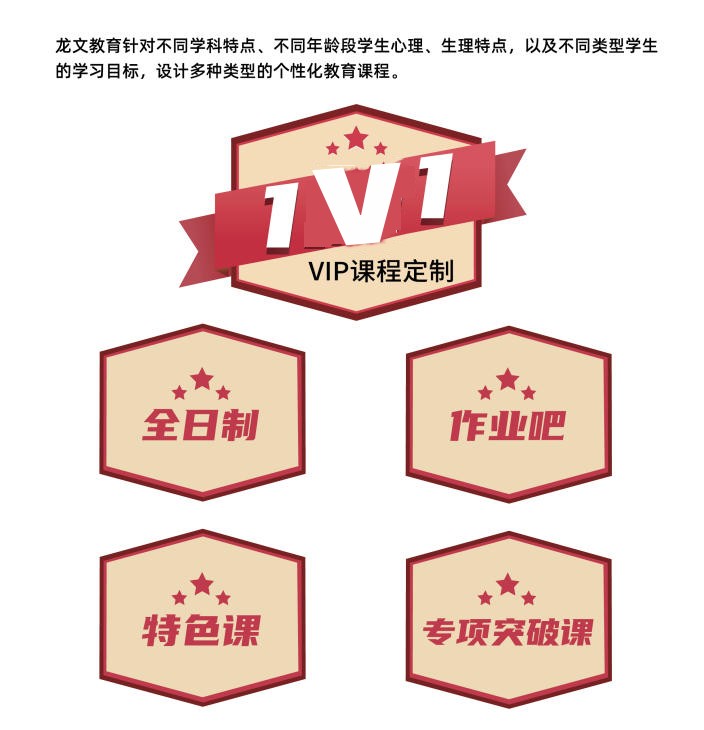 高三高考全托辅导班