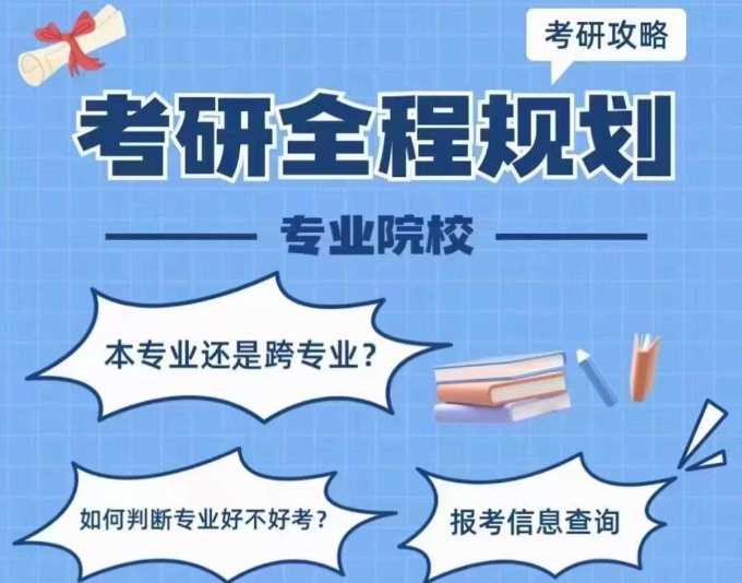 考研培训机构