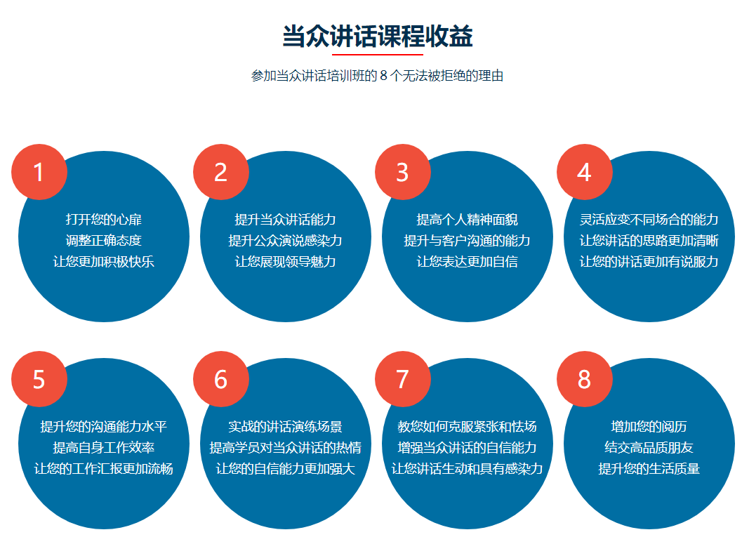 口才培训机构，口才训练，演讲口才锻炼，说话技巧