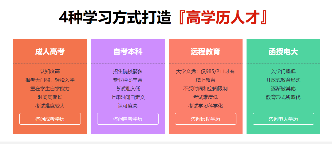 深大自考环境艺术设计招生简章