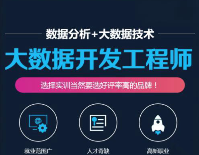 大数据开发培训机构