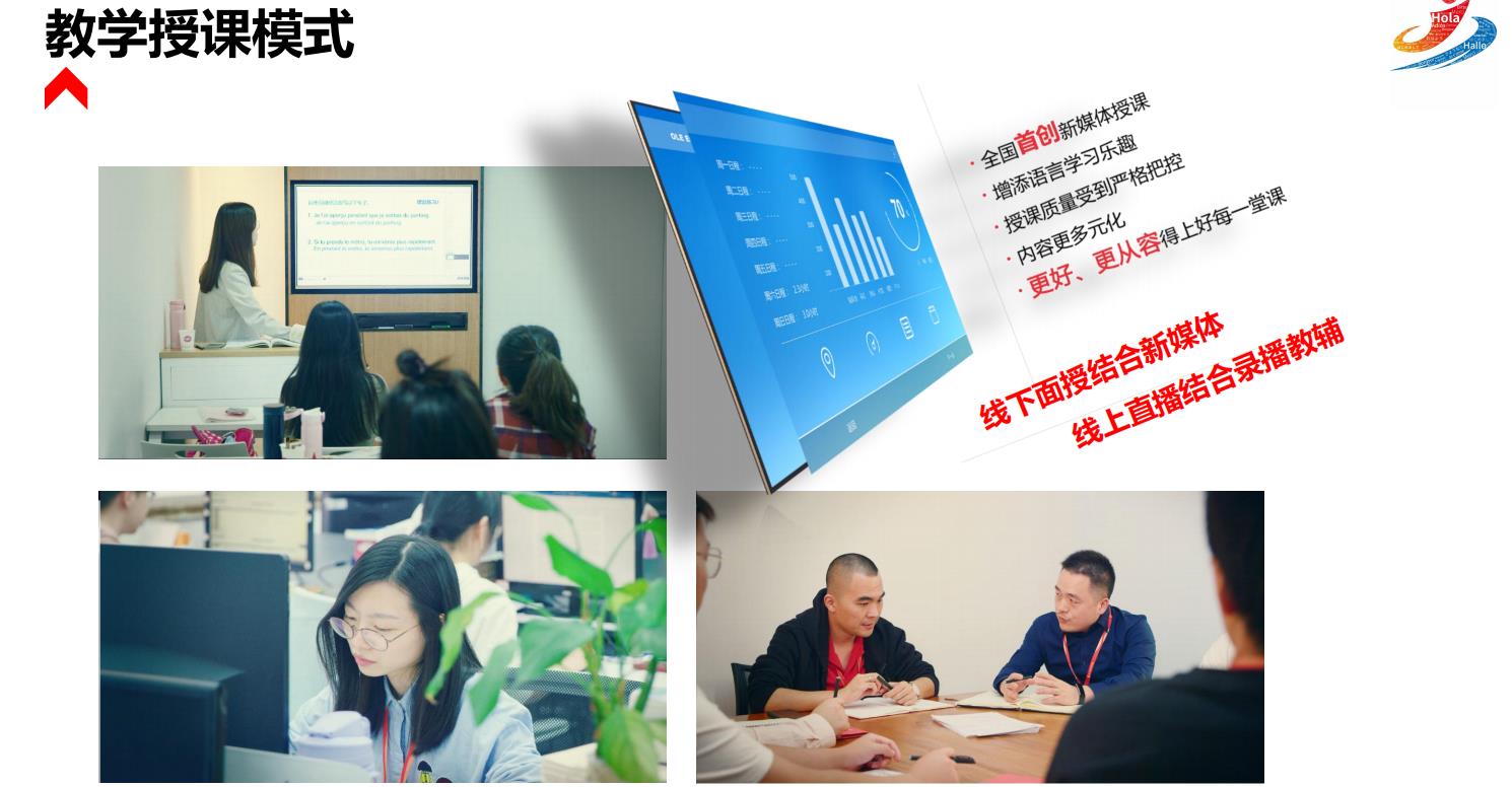外语培训机构，小语种培训机构，外语学习，口语培训
