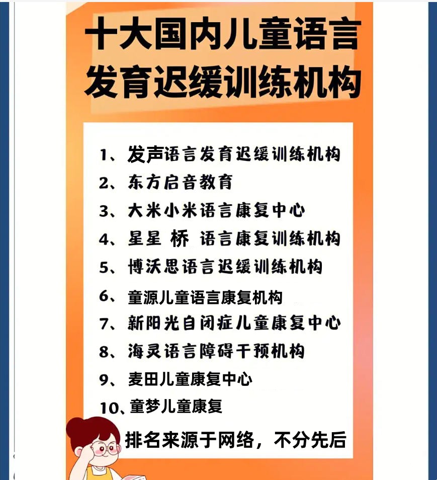语言发育迟缓康复机构