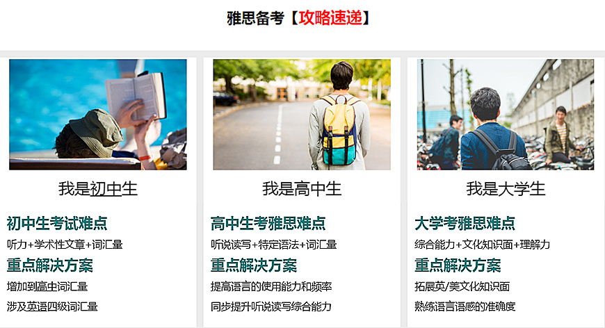 雅思培训机构，雅思备考，雅思作文写作，雅思培训课程