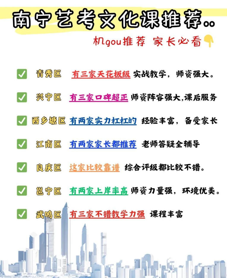 南宁高考艺考文化课培训班