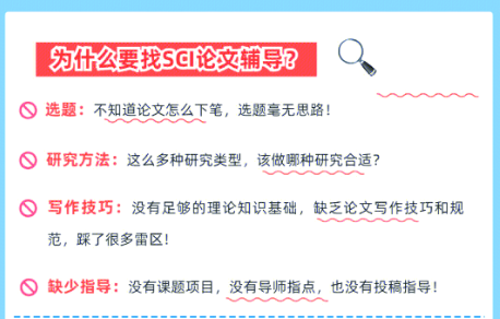 论文辅导机构，论文写作指导，sci论文发表，论文期刊选择