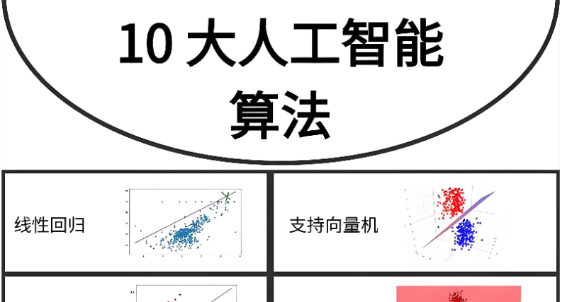 人工智能算法