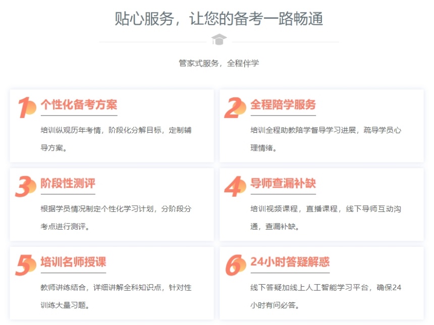考研培训机构