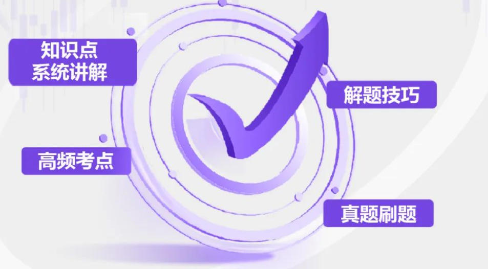 数学国际竞赛辅导