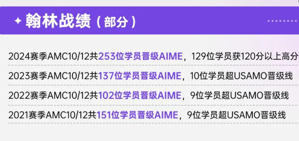 数学国际竞赛辅导