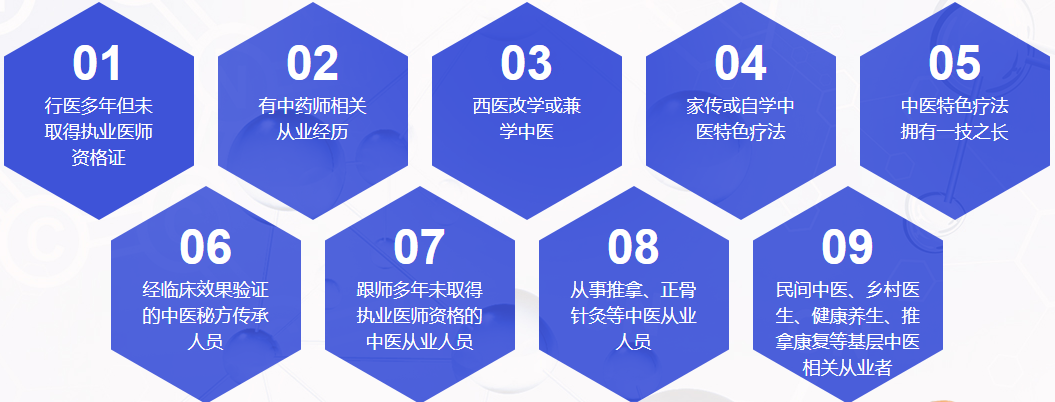 小白必看西安前十中医师承培训机构排名榜