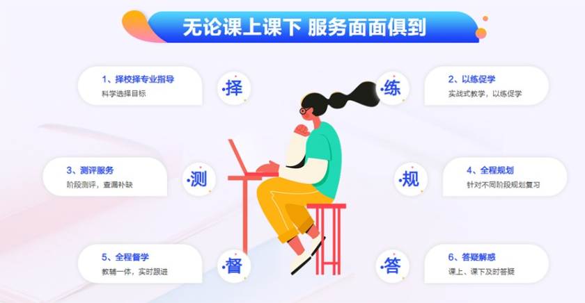 考研培训机构