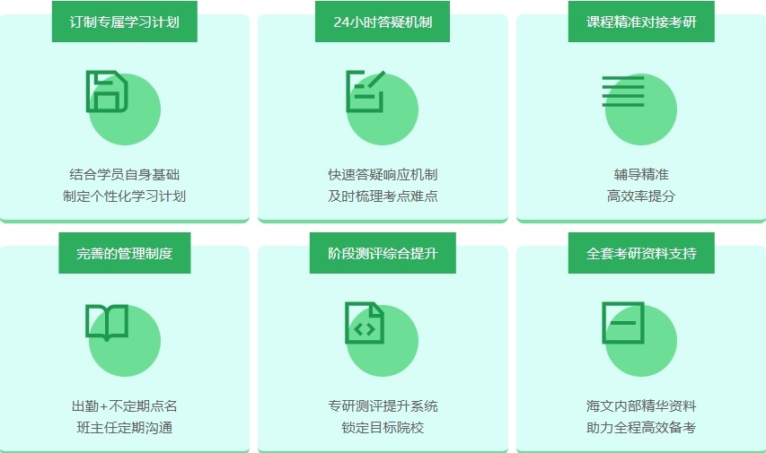 考研培训机构 考研培训机构
