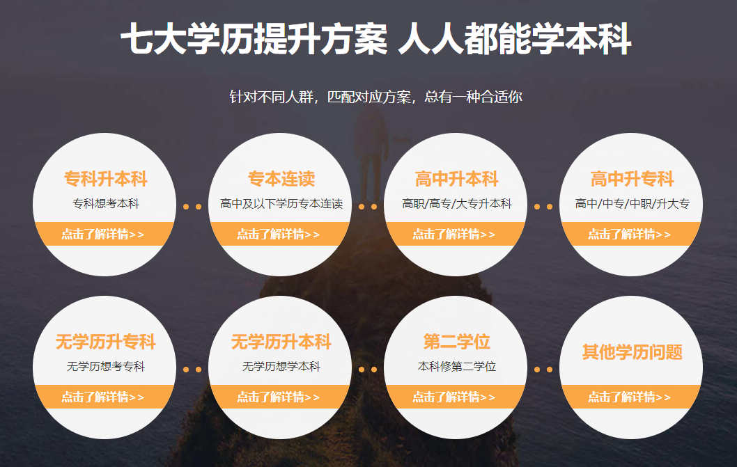 山东成人在职学历教育机构前10名聚焦整理