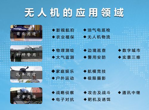 广州无人机考试培训机构排名榜前十列举