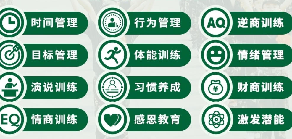 深圳叛逆少年封闭学校