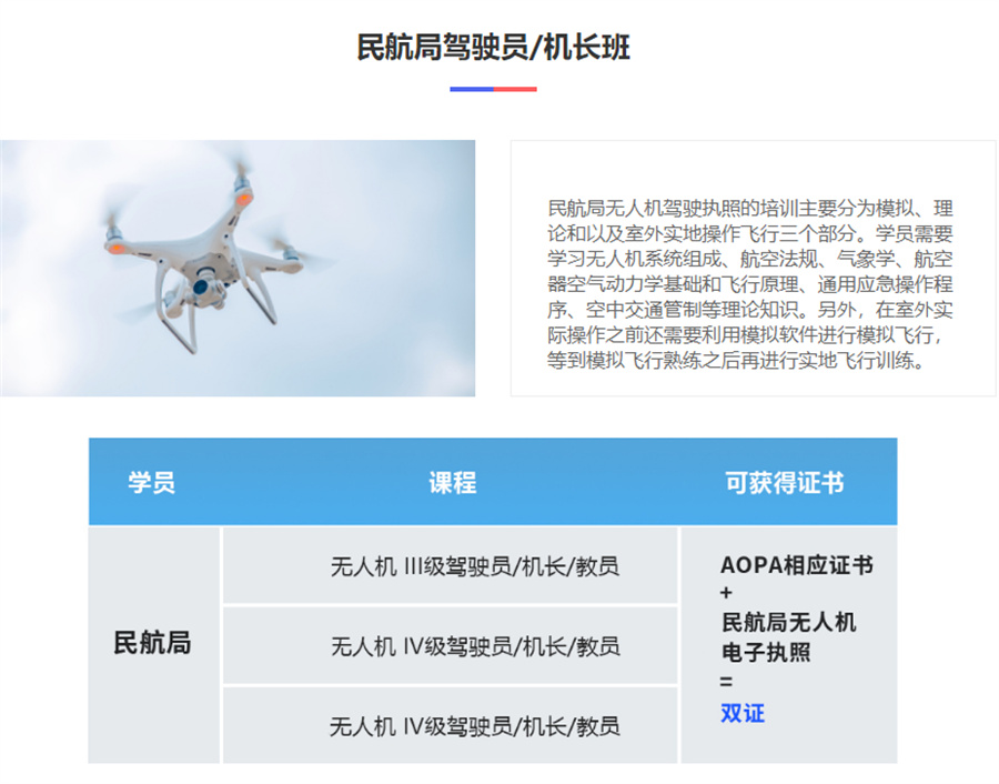 无人机培训机构，无人机培训学校，无人机驾驶技巧，无人机考证