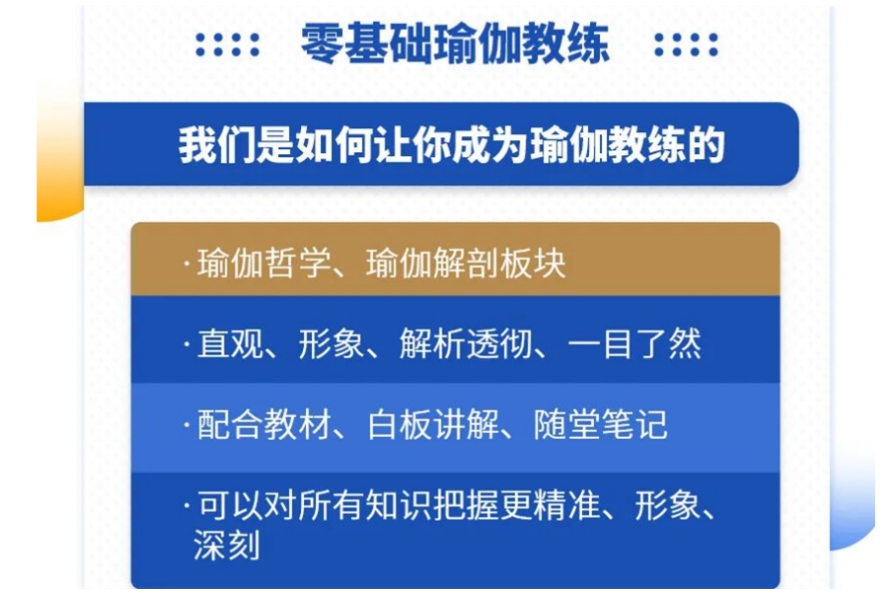 普拉提教练培训机构，健身教练培训机构，普拉提姿势教学，普拉提学习