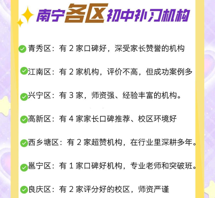 中考集训辅导