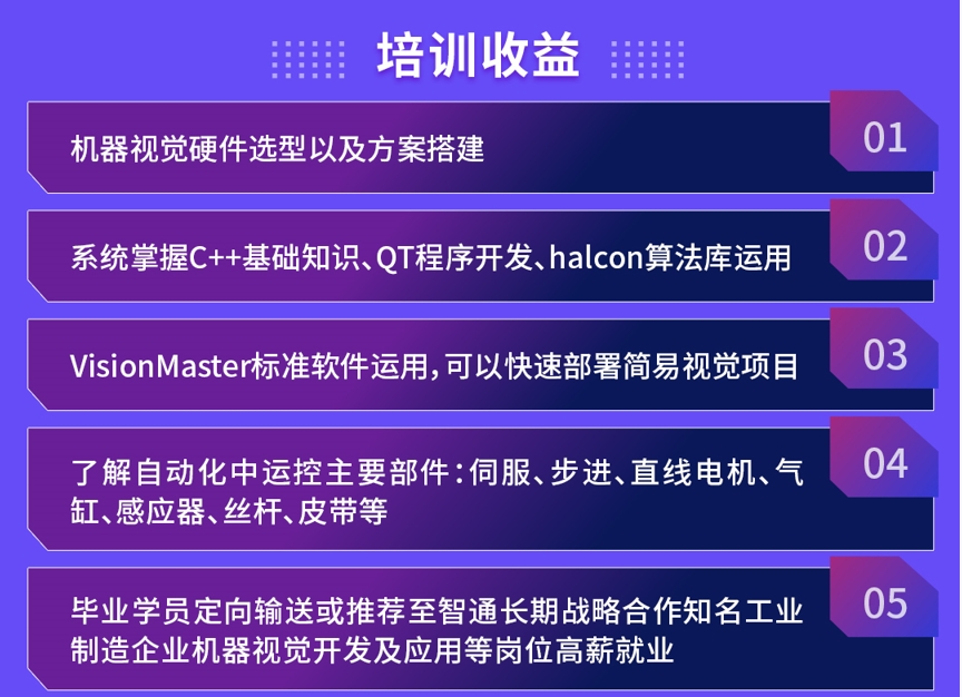 深圳上位机全栈开发培训机构