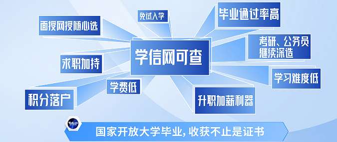 学历提升培训机构10大排名2025全新出炉