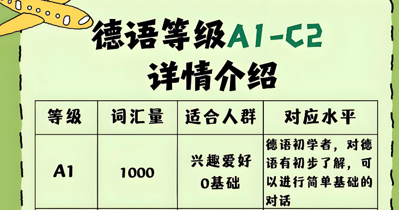 德语a1课程